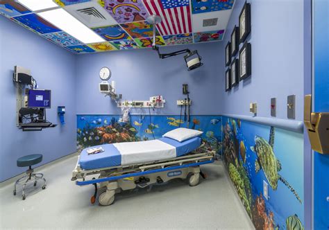 Pin von Medical City Las Colinas auf Pediatric Emergency Room | Medizin