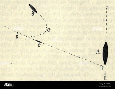 Image result for Trick Using CMB