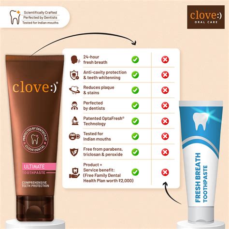 Clove Ultimate Anti-Cavity Teeth Whitening Toothpaste