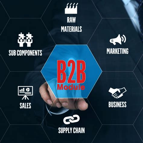 White Label Travel Portal - Online Travel Agency