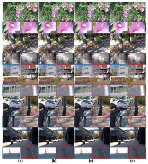 Frequency Disentanglement Distillation Image Deblurring Network