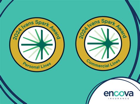 Encova Insurance wins gold-level 2024 Ivans Spark Awards in commercial ...
