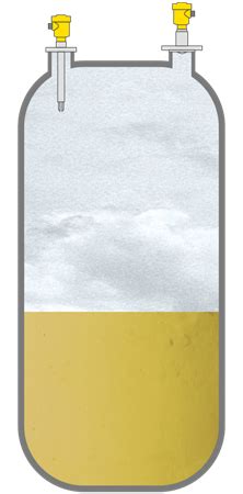 Storage tanks for liquids in the pharmaceutical industry – level ...