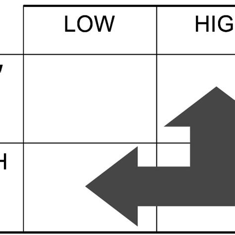 Image result for Diagram of a Typical Compilation Process in Java