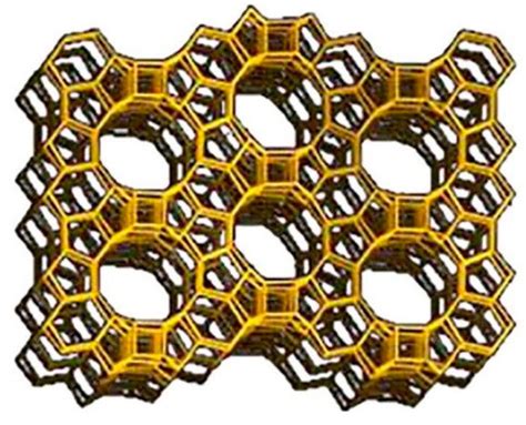 The Use of Zeolites for VOCs Abatement by Combining Non-Thermal Plasma ...