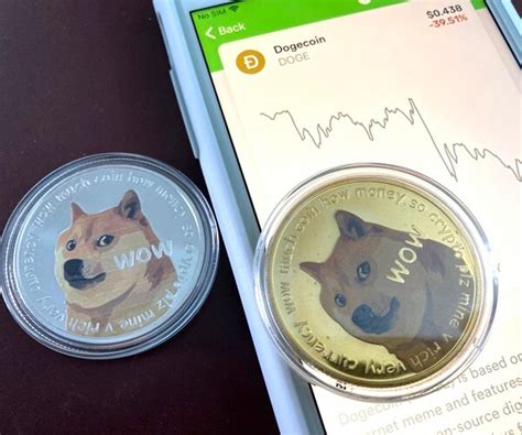 UPDATE 1-Dogecoin Loses Third of Price after Elon Musk Calls it a ...