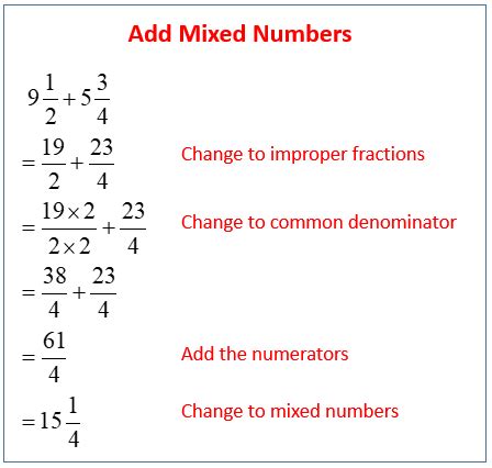 How to Add Mixed Numbers 的图像结果