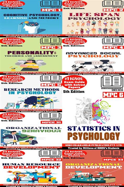 Image result for IGNOU Mapc Books Unboxing