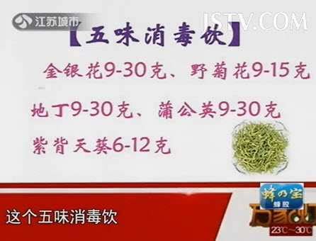 中药消食有妙招，让你春节不怕消化不良