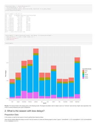 Image result for Statistical Analysis Report Example