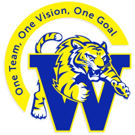 Who We Are | Warrensville Heights City School District