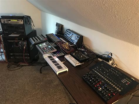 Synthesizer Setup 的图像结果