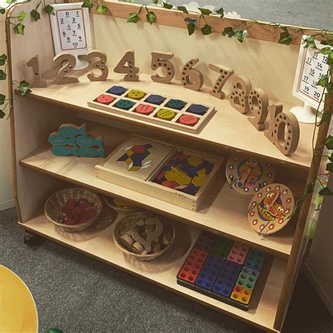 Image result for Learning Station Numbers