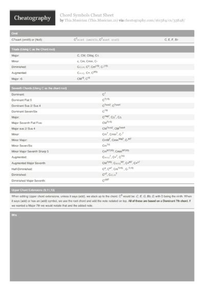 Cheat Code Music 的图像结果