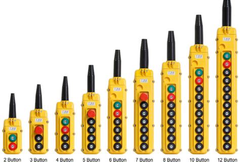 Railways Signalling Cables Indoor cables Outdoor cables Power cables ...