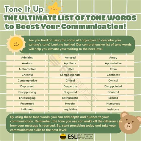 Tone Words List Interjections ESL ELD English Grammar Education