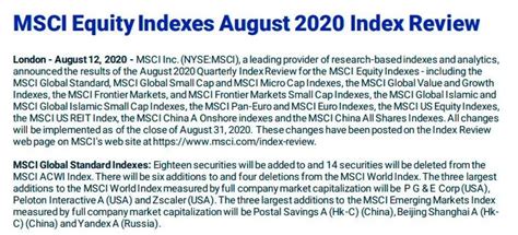 Historical Data of the MSCI World Index: Performance, Return