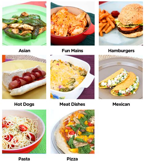 Image result for Cooking Guide