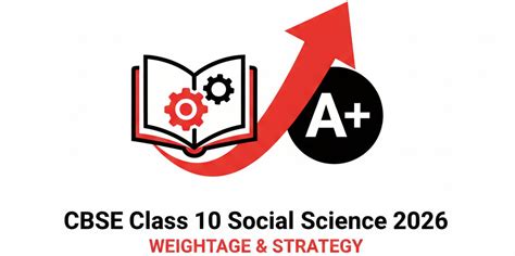 CBSE Board Class 10 Social Science Syllabus 2026: Chapter-Wise ...