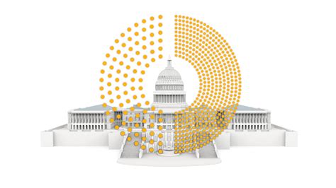 Government Shutdown 2025 Next Vote