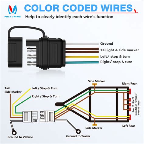 Replacement Trailer Light Wiring