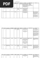 Image result for Debut Program Flow Example