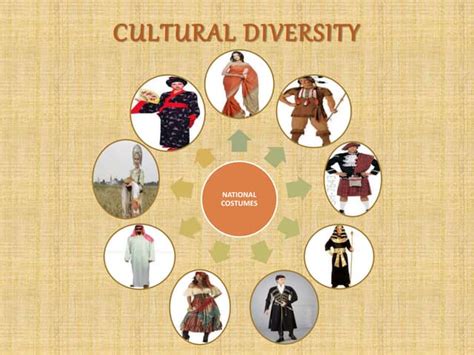 Cultural Diversity 的图像结果