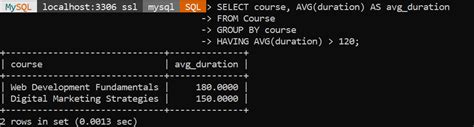 Group by Function in SQL Example 的图像结果