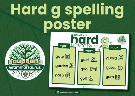 Ad hard g - Grammarsaurus