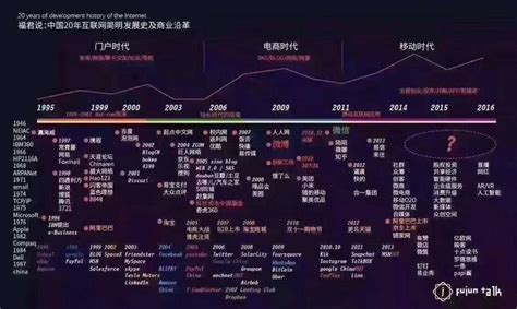 50ETF期权：卖出跨式期权策略详细分解_波动