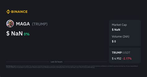 MAGA Price Today | TRUMP to USD Live Price, Market Cap & Chart