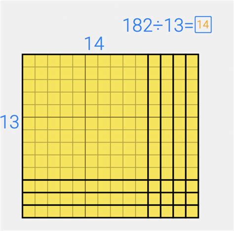 Image result for Right Array Division
