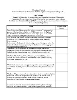 Image result for Model UN Paper Examples