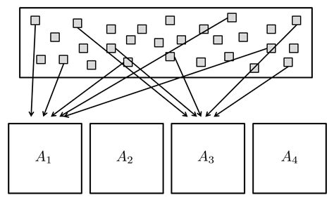 Seeded Ising Model and Distributed Biometric Template Storage and Matching