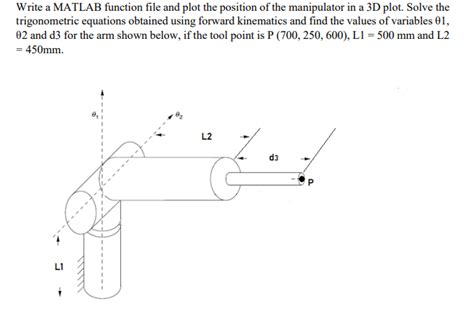 Image result for MATLAB Function File