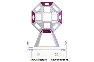 Indian National Gamma Array | Inter-University Accelerator Centre (IUAC)