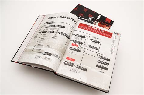 Red Dead Redemption 2 - The Complete Official Guide - Piggyback.com