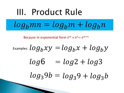 Image result for Rules of Logarithms