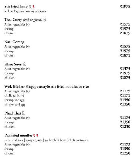 Menu at threesixtyone°, Gurugram