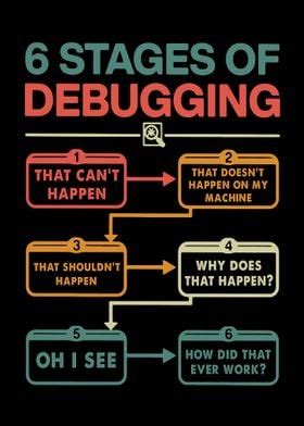 Image result for Code Debugging Posters