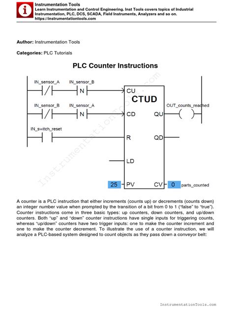 Image result for Programming plc Counters