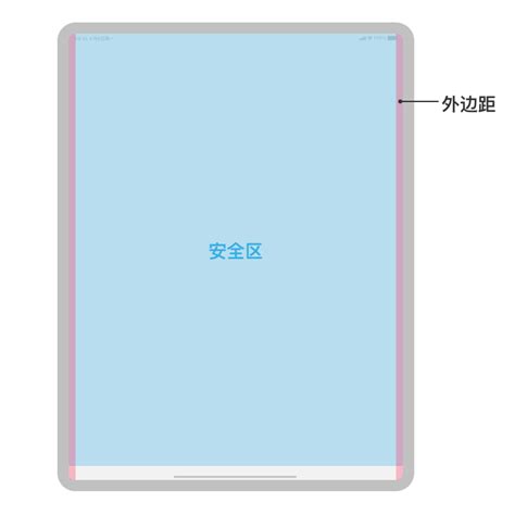 Apple Development 的图像结果