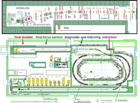 Image result for ATF Operating Structure