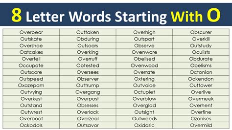 8 Letter Words Starting with O - Vocabulary Point