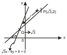 If the straight line drawn through the point textP (√3 text, 2) and ...