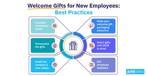 11 Welcome Gifts for New Employees You Should Consider - AIHR