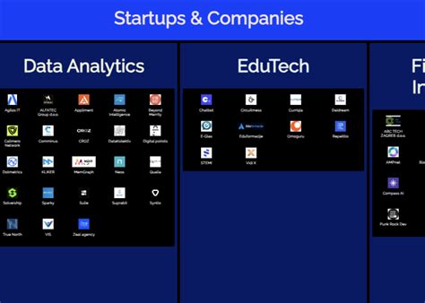Dr. Aleks Jakulin - Tech Innovator & Serial Entrepreneur