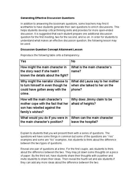 Image result for Examples of Good Discussion Questions