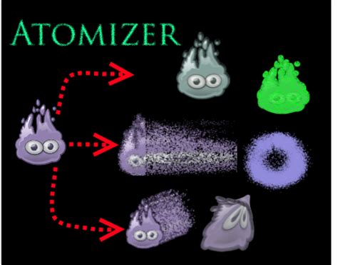 Image result for Atomizer Split Mod