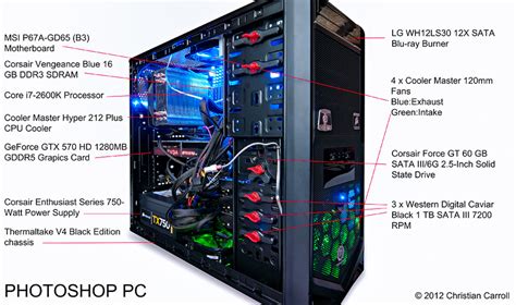Image result for Computer Temphlet Design